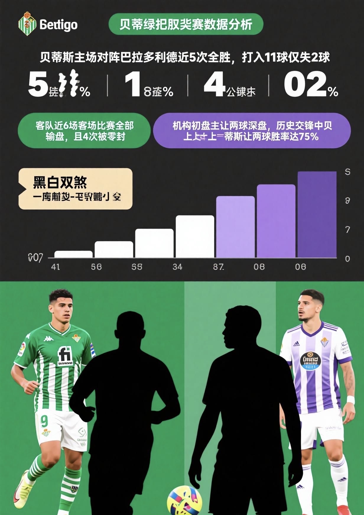 包含今晚突围战来临，西汉姆围绕欧联扳平良机，球迷炸锅，身体对抗强度拉满的词条