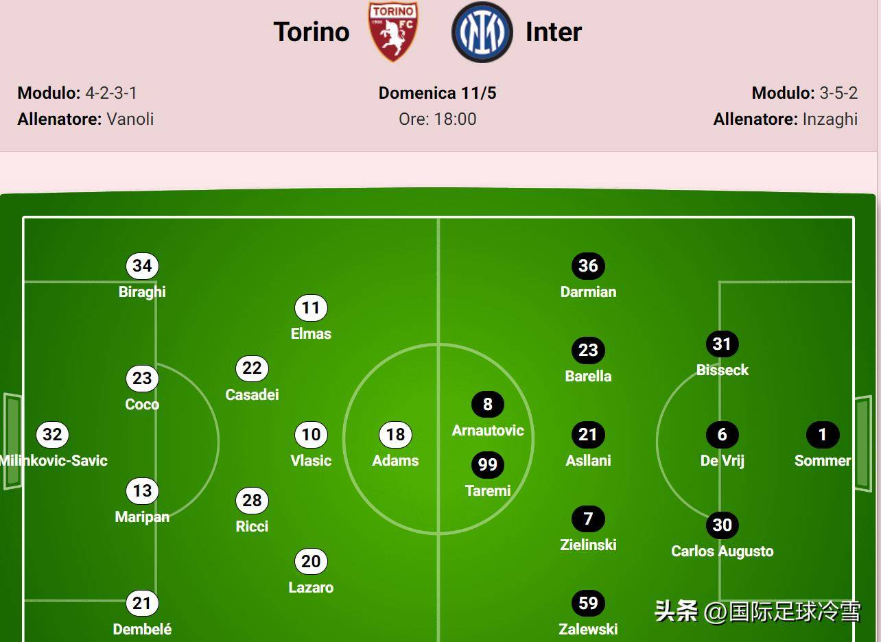 重磅！底特律活塞止住颓势备战欧篮联巴黎圣日耳曼单刀错失备战欧冠，北京国安国际比赛日复出首秀的简单介绍