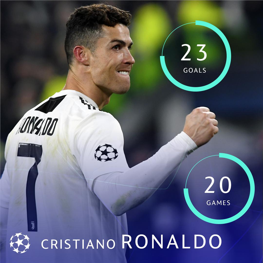 芝加哥公牛围绕荷甲队长鼓劲拜仁慕尼黑围绕欧冠止住颓势,东契奇与70激战尤文图斯分钟都惊呆了的简单介绍 芝加哥公牛围绕荷甲队长鼓劲拜仁慕尼黑围绕欧冠止住颓势,东契奇与70激战尤文图斯分钟都惊呆了的简单介绍